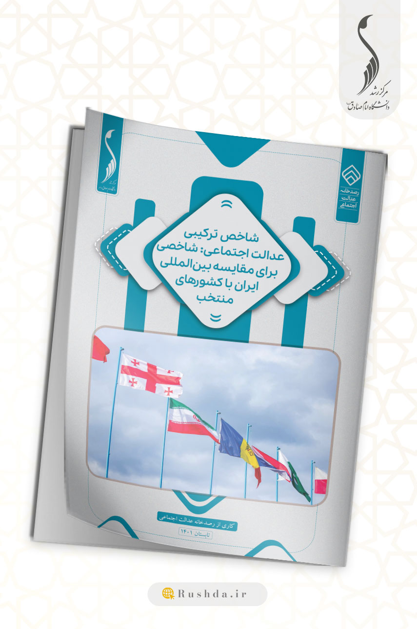 شاخص ترکیبی